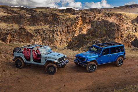 Jeep Presenta El Nuevo Wrangler 2024 Carnews