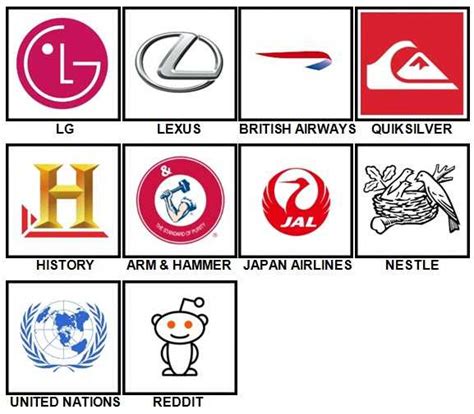 Cracking The Code 100 Picture Logos Answers Revealed