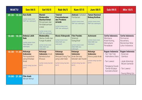 Jadwal Acara Program Belajar Dari Rumah Di Tvri Minggu Keempat Bpmp D