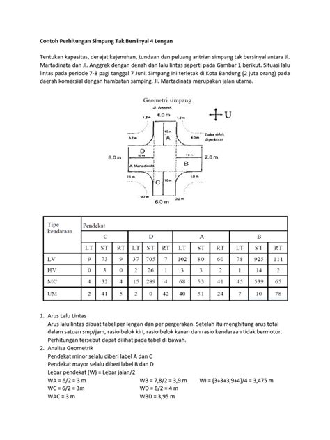 7 Contoh Perhitungan Simpang Tak Bersinyal 4 Lengan Dan Jawaban 3 Pdf