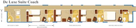 Deluxe Suites Layout Trains Safaris