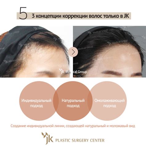 Центр Пластической Хирургии JK - Джейкей: Хотите, вернуть свои здоровые ...