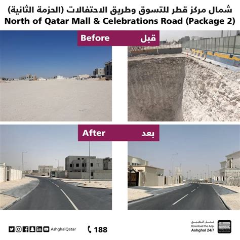 Ashghal Completes Development Of Infrastructure In Land Plots