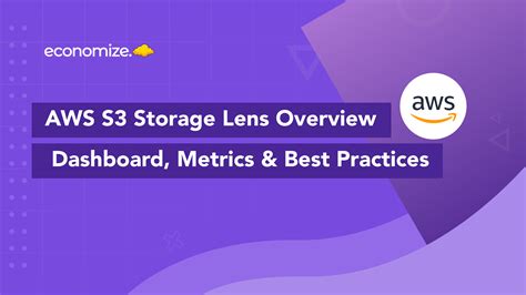 AWS S3 Storage Lens Overview : Dashboard, Metrics, Best Pra