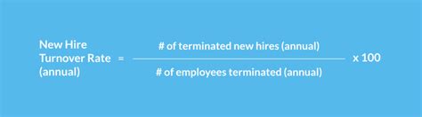 How To Calculate And Reduce New Hire Turnover At Your Company Aihr