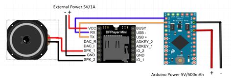 Best miniature speaker for Arduino nano - Discussion - Discourse – South London Makerspace