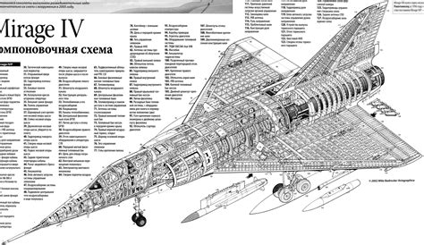 Cutaways Cortes Esquemáticos De Aviones Airplane Fighter Dassault