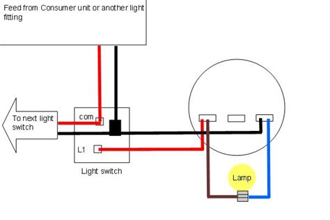 Light Fitting Wiring Diagram Uk