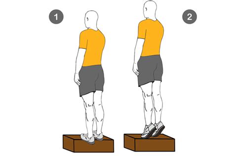 Rehabilitación de esguince de tobillo Entrenamientos