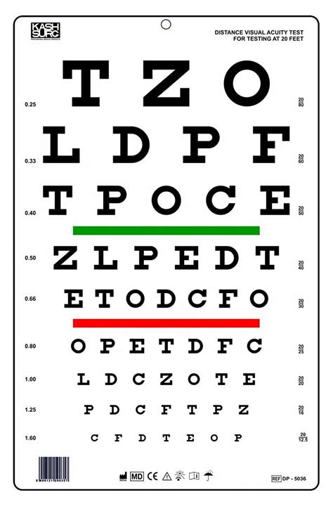 Buy KSIPLSnellen Translucent Distance Vision Testing Chart 20 Feet Size