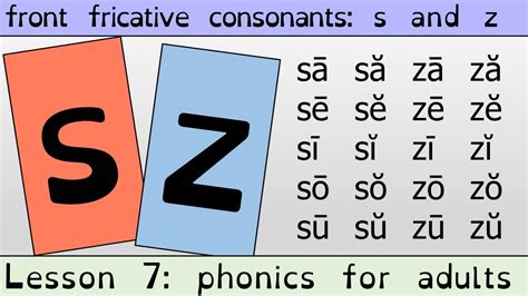 7 S And Z Pronunciation Practice Learn The Difference Between S And Z