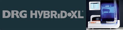 Cortisol And Adrenal Androgens As Independent Predictors Drg International Inc