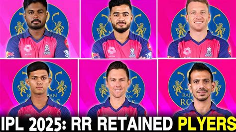 Ipl Rajasthan Royals Retained Players Confirmed Squad Rr