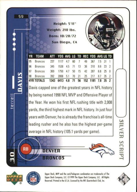 1999 Upper Deck MVP Silver Script 59 Terrell Davis Card EBay