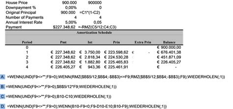 FINANZMATHEMATIK Celia Bolek