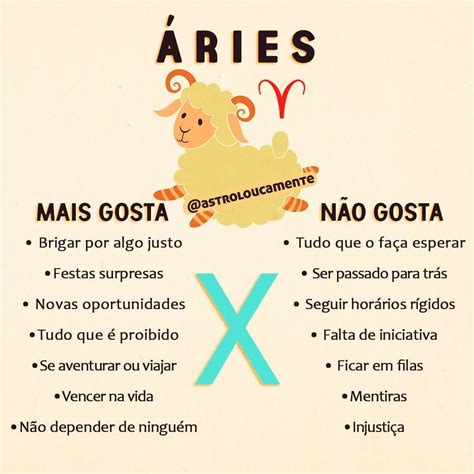 O que você precisa saber sobre Áries Confere meu povo Gostou