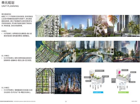 深圳前海城市风貌和建筑特色规划说明书297p 城市规划 筑龙建筑设计论坛