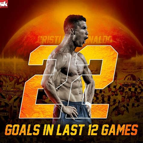 Incredible form🔥 : r/soccer