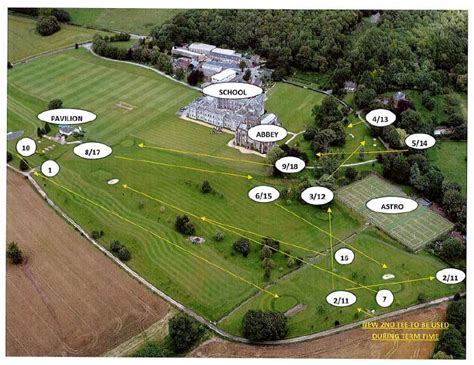 Events at Milton Abbey – Course Map