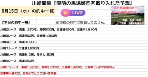 関東オークス完全的中🎯‼️🏆関東オークス🏆『全レース事前予想⌚️』『軍資金プレゼント情報付🎁』直前の馬場傾向予想馬券‼️『5日は東京、中京