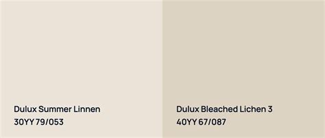 Dulux Summer Linnen 30YY 79/053: 27 real home pictures