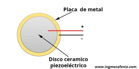 Sensor Piezoeléctrico Efecto Piezoeléctrico Ingeniería Mecafenix