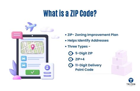 What Is A Postnet Barcode A Complete Guide