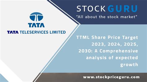 TTML Share Price Target 2023 2024 2025 2030 A Comprehensive