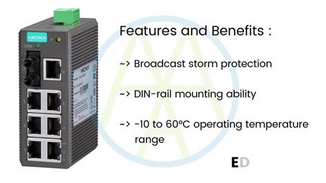 Moxa Eds A Series Port Compact Unmanaged Ethernet Switches Grey