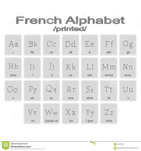 French Lovers L Alphabet