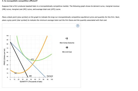 4 Is Monopolistic Competition Efficient Suppose Chegg