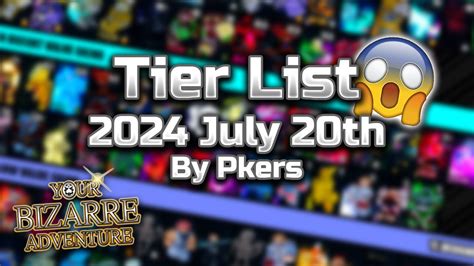 YBA Updated Skin Tier List By Pkers 2024 July 20th YouTube