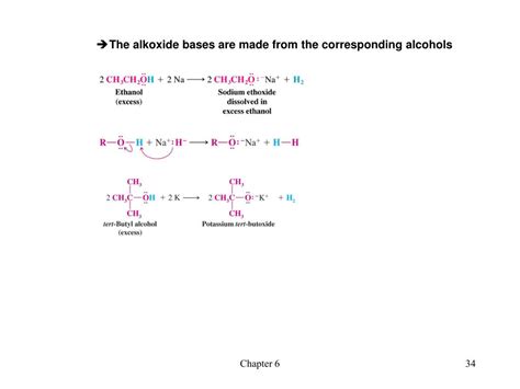 Ppt Chapter 6 Ionic Reactions Nucleophilic Substitution And