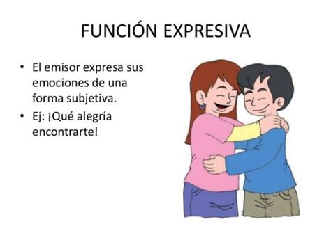 Funci N Expresiva O Emotiva Resumen Con Ejemplos