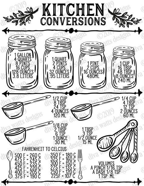 Printable Kitchen Cheat Sheet Kitchen Conversion Chart Etsy Images And Photos Finder