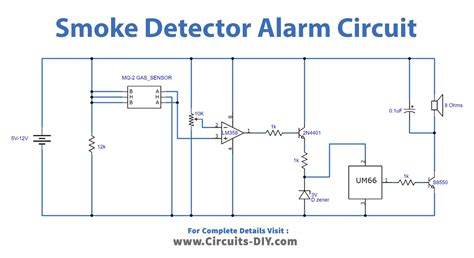 Smoke Detector Alarm Using Mq2 Sensor