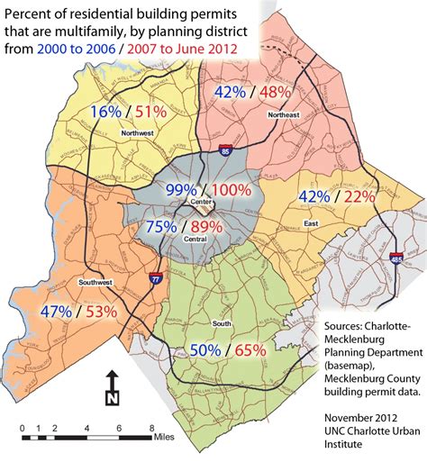 Apartment Boom Reshapes Mecklenburg Growth PlanCharlotte Org