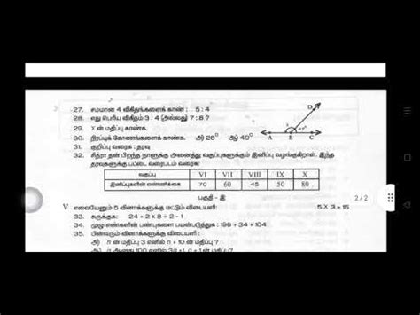 Tn Class Maths Quarterly Exam Model Question Paper Tamil Medium Youtube