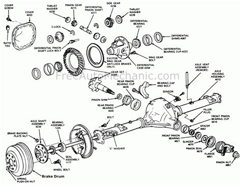 Rear Brake Drum 1976 Ford F250 Freeautomechanic Advice