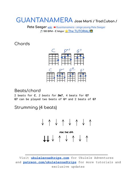 Guantanamera By The Weavers With Chords Strum And Tutorial — Ukulele Road Trips