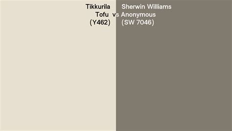 Tikkurila Tofu Y Vs Sherwin Williams Anonymous Sw Side By