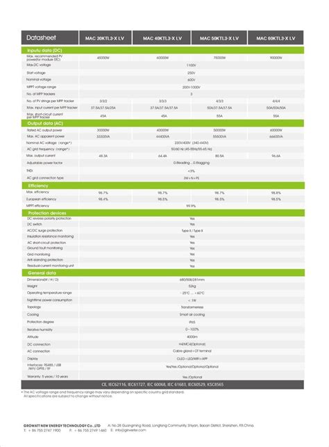 V Growatt Kw Grid Tied Inverter Three Phase Mac Model At Rs