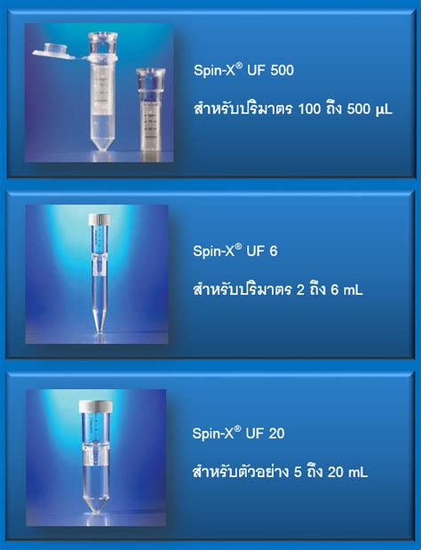 Spin X Uf Concentrator Selection And Use Guide Corning 45 Off