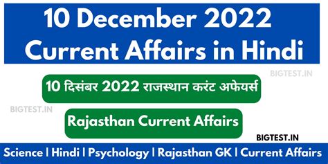 10 December 2022 Rajasthan Current Affairs In Hindi Rajasthangyan In