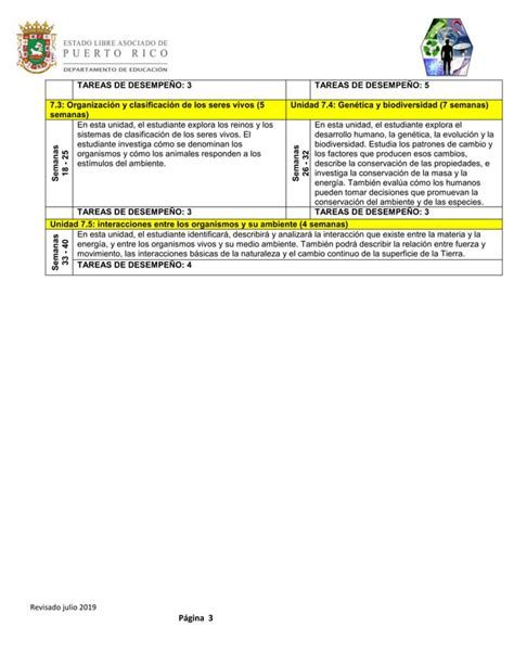 Prontuario Ciencia 7 2019 2020 Pdf PDF