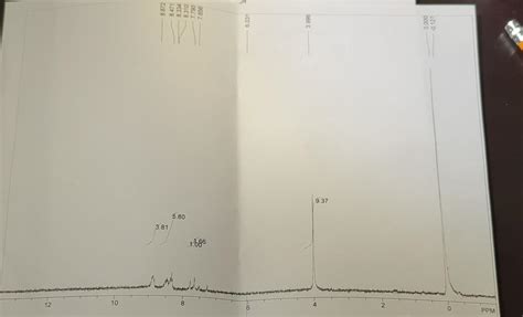 Solved This Is An Hnmr Spectrum Of Methyl M Nitrobenzoate I