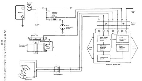 76 280z Wiring Diagram An Essential Guide For Diyers Moo Wiring