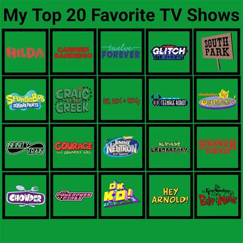 My Top 20 Favorite TV Shows by stephen0503 on DeviantArt