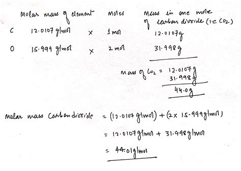 Solved Complete The Table Below For Calculating The Molar Mass Of The Course Hero