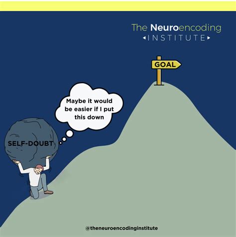 The Neuroencoding Institute